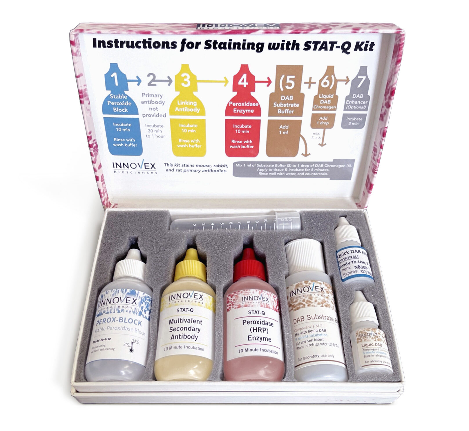 STAT-Q Anti-Rat; Mouse Adsorbed DAB Kit for background staining rat antibodies-on-mouse tissues, Product No. NB314MAK-DAB